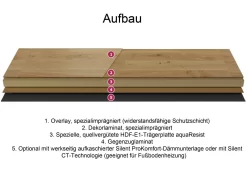 Haro Laminat Tritty 100 Eiche Altholz