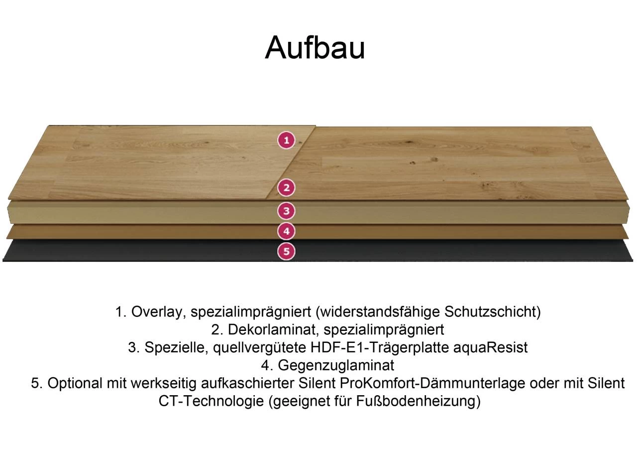 Haro Laminat Tritty 100 Eiche Contura Steingrau 4V – Bild 3