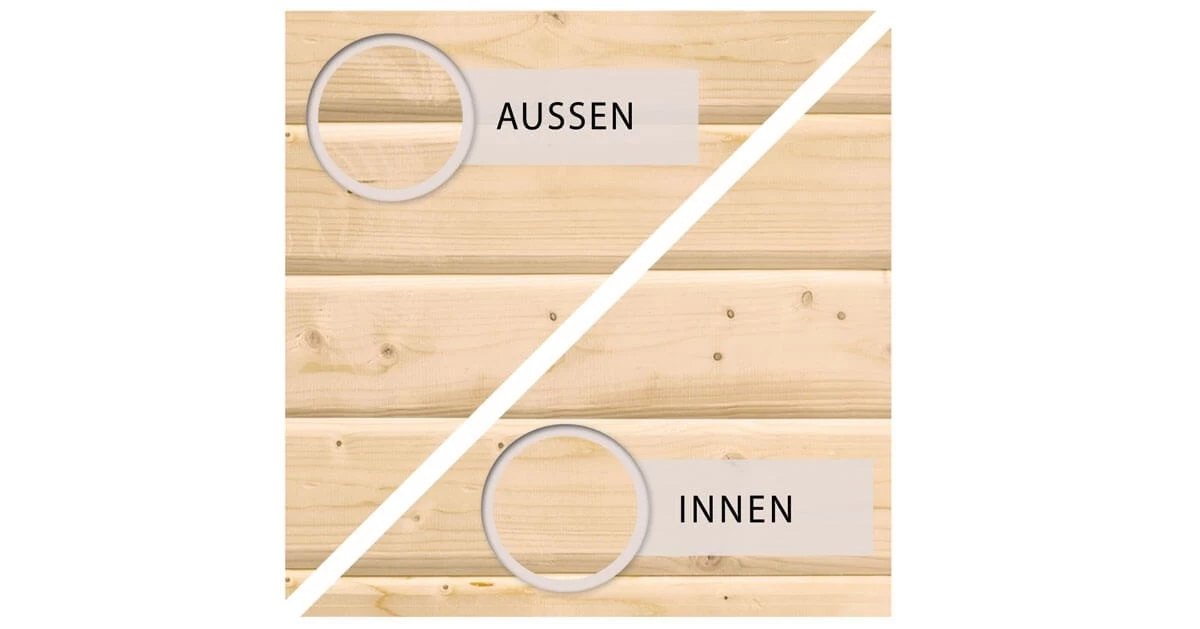 Karibu 19mm Gartenhaus Retola 6 Unbehandelt Mit Anbauschrank + 2,80m Anbau – Bild 4