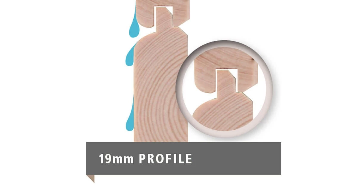 Karibu 19mm Gartenhaus Askola 5 Unbehandelt 302x246cm – Bild 4