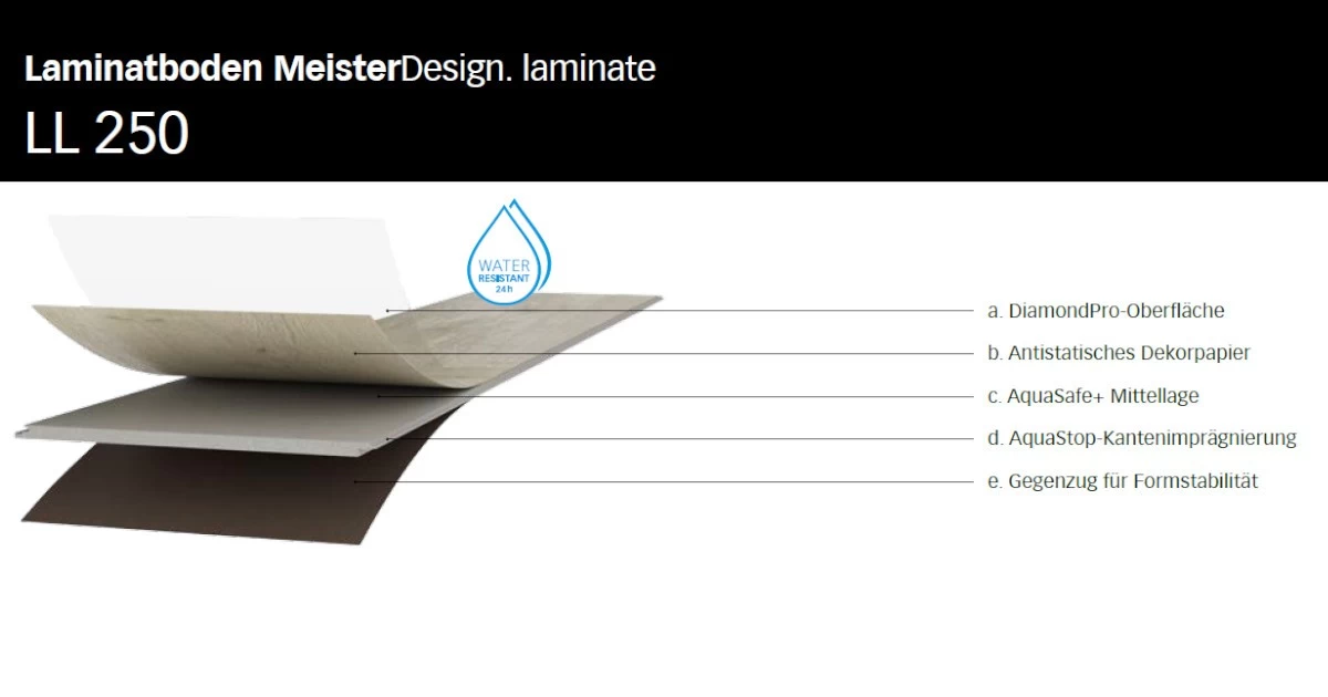 Meister Laminat LL 250 Schlosseiche Hell – Bild 4