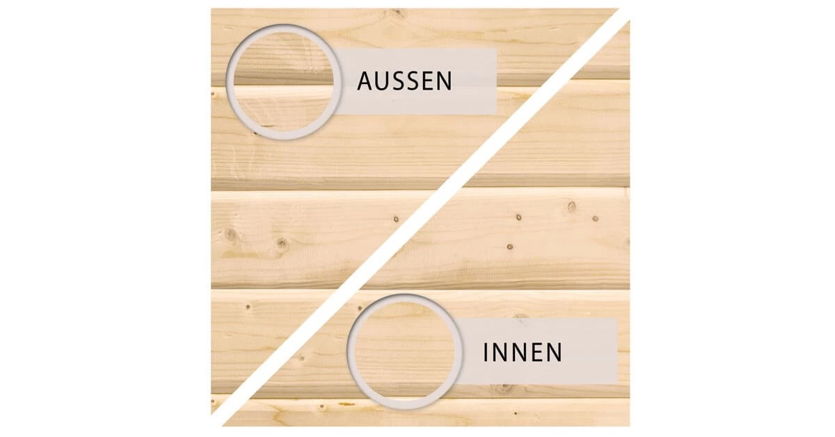 Karibu Gartenhaus Bastrup 5 Mit Anbau 4m 28mm Blockbohlenhaus 680x297cm Unbehandelt – Bild 4