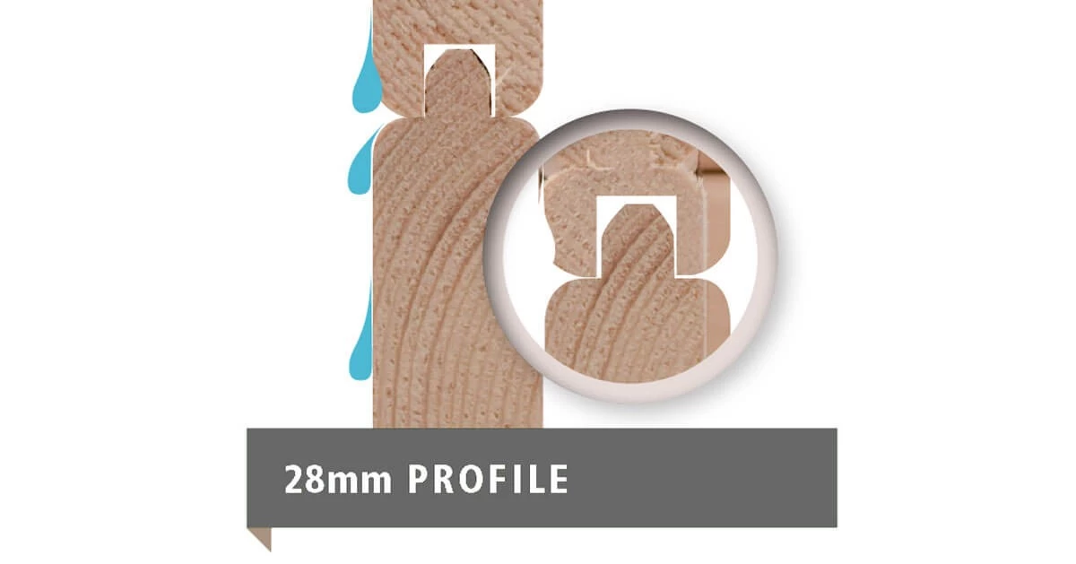 Karibu Gartenhaus Bastrup 5 Mit Anbau 4m 28mm Blockbohlenhaus 680x297cm Unbehandelt – Bild 5