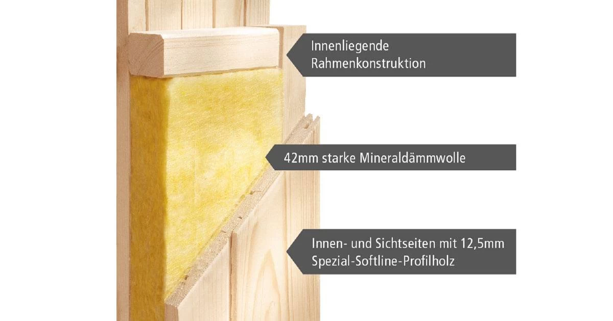 Karibu Sauna Ystad + 4,5kW Saunaofen Mit Ext. Steuerung Easy – Bild 7