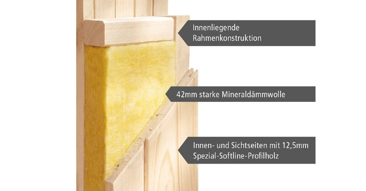 Karibu Sauna Faurin Ohne Ofen – Bild 2