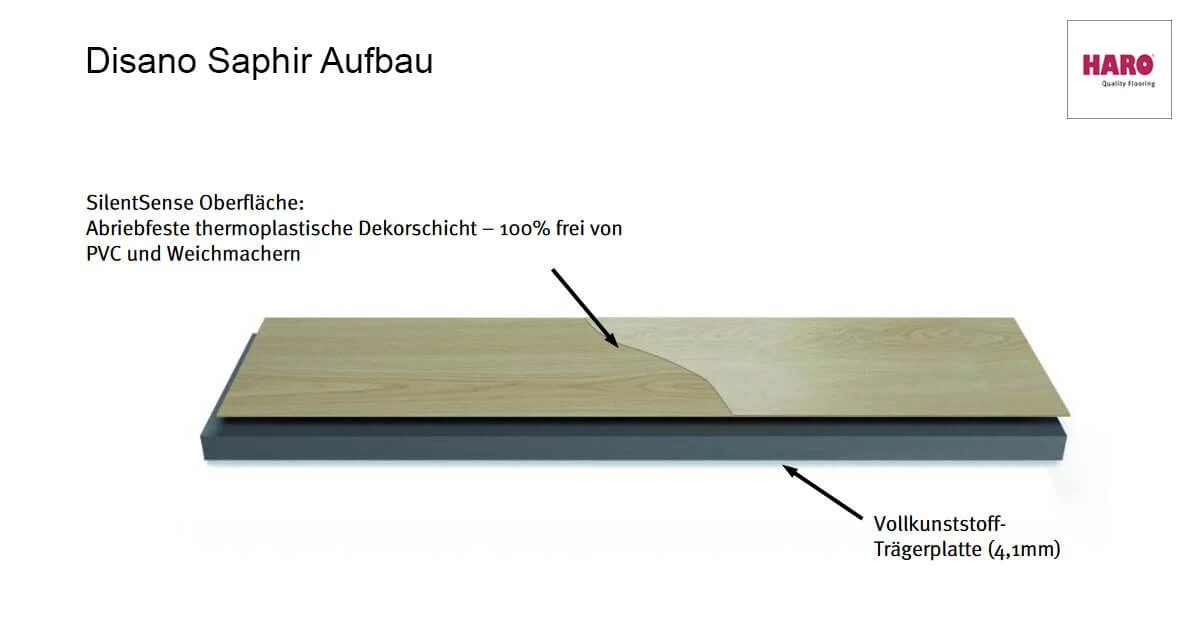 Haro Disano Saphir Nussbaum Landhausdiele 4VM