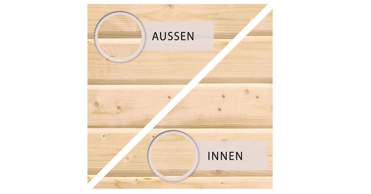 Karibu Sauna Mainburg 5 Naturbelassen Mit Vorraum + 9 KW BIO-Kombiofen Mit Ext. Steuerung Easy – Bild 2