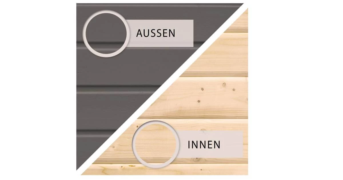 Karibu Sauna Mainburg 5 Terragrau Mit Vorraum + 9 KW BIO-Kombiofen Mit Ext. Steuerung Easy – Bild 6