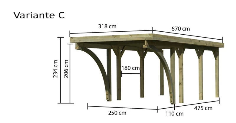 Karibu Einzelcarport Classic 2 Kdi In 3 Varianten Inkl. Stahlplatten – Bild 5