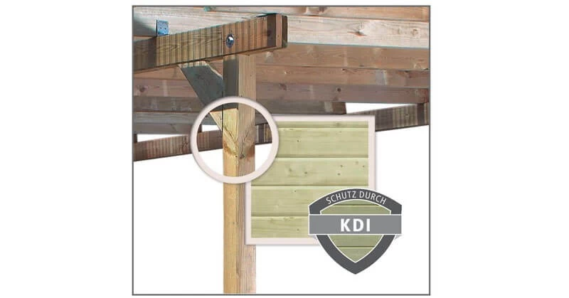 Karibu Doppelcarport ECO 2 Kdi Massivholz In 3 Varianten – Bild 4