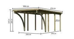 Karibu Einzelcarport ECO 2 Kdi Massivholz In 3 Varianten