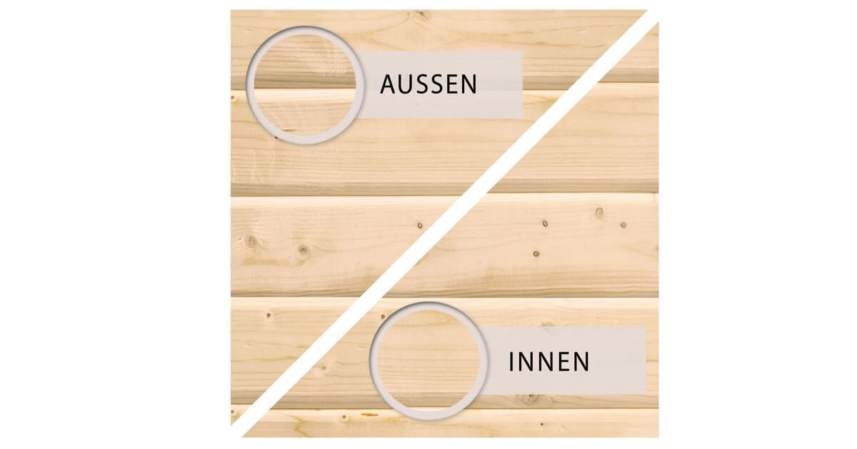 Karibu Gartenhaus Kastorf 6 Unbehandelt 28mm