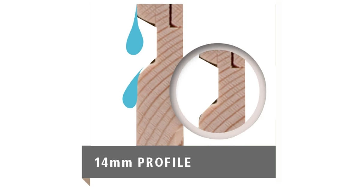 Karibu Gartenhaus 19mm Glücksburg 4 Mit Anbau 426x217 Cm Terragrau