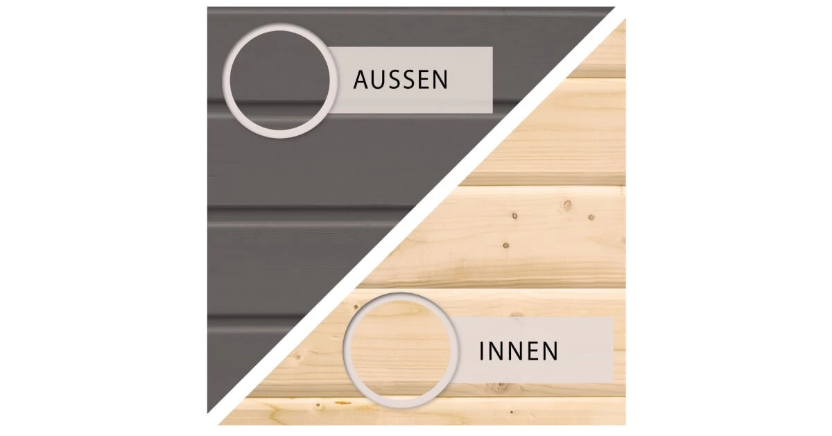 Karibu Gartenhaus 19mm Glücksburg 3 Mit Anbau 397x217 Cm Terragrau – Bild 6