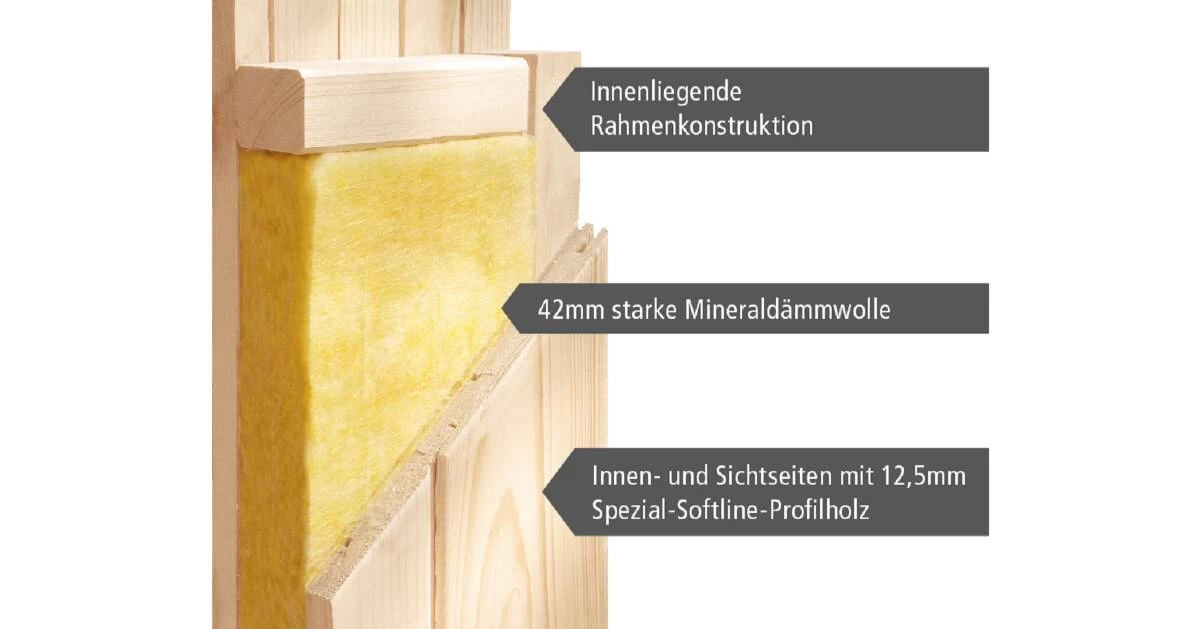 Karibu Sauna Amelia 3 + 9kW Saunaofen Mit Ext. Steuerung – Bild 7