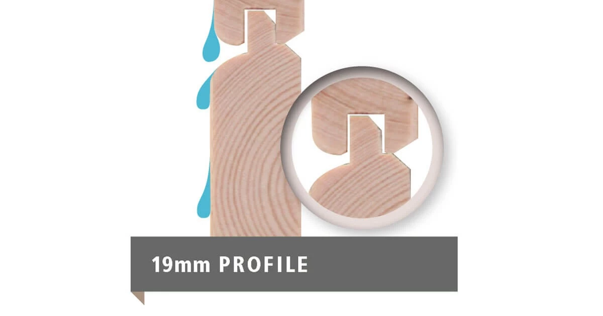 Karibu Gartenhaus Amberg 2 Anthrazit 19mm Wandstärke – Bild 10