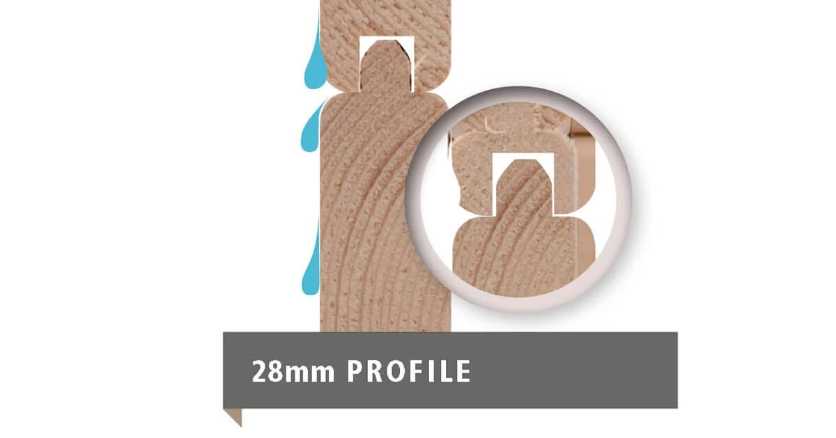 Karibu Gartenhaus 28mm Kandern 7 Unbehandelt 364 X 244 Cm – Bild 10