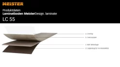 Meister Laminat LC 55 Eiche Natur