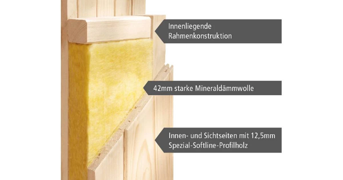 Karibu Sauna Taurin Mit Dachkranz + 9kW Saunaofen Mit Integr. Steuerung – Bild 4