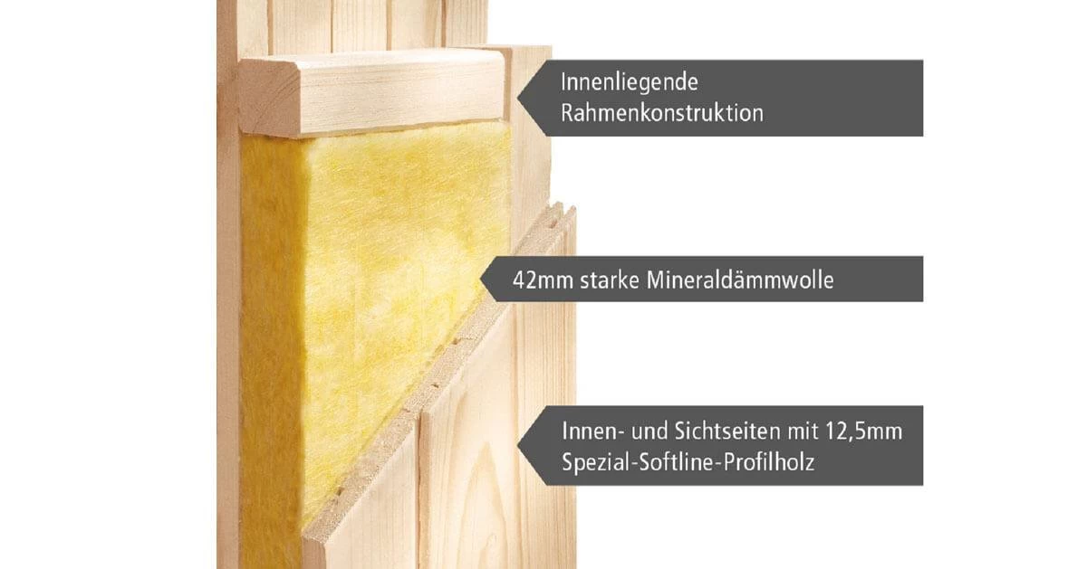 Karibu Sauna Nybro + 4,5kW BIO-Kombiofen Mit Ext. Steuerung Easy – Bild 8