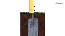 Traumgarten Winnetoo Bodenanker Safety Plus