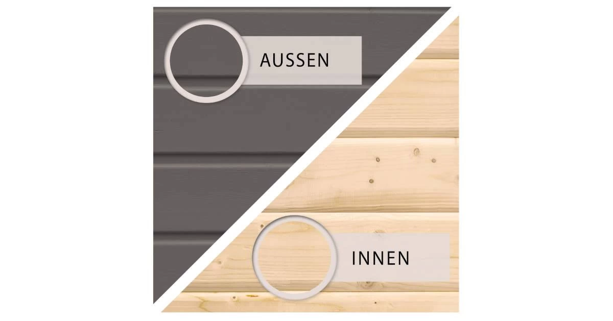 Karibu Sauna Cuben Terragrau + 9 KW BIO-Kombiofen Mit Ext. Steuerung Easy – Bild 12