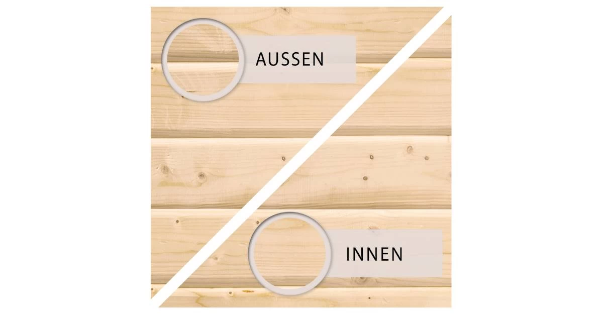 Karibu Sauna Mikka Naturbelassen + 9 KW BIO-Kombiofen Mit Ext. Steuerung Easy – Bild 10