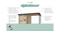 Karibu Hybrid Gartenhaus Jupiter B 19 Mm Blockbohlenhaus 205x209 Cm Unbehandelt