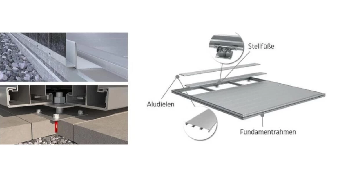 Biohort SmartBase Fundament Gr. 5,6 294x222 Cm