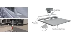 Biohort SmartBase Fundament Gr. A6 252 X 212 Cm