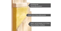 Karibu Sauna Fiona 3 Mit Dachkranz Ohne Ofen